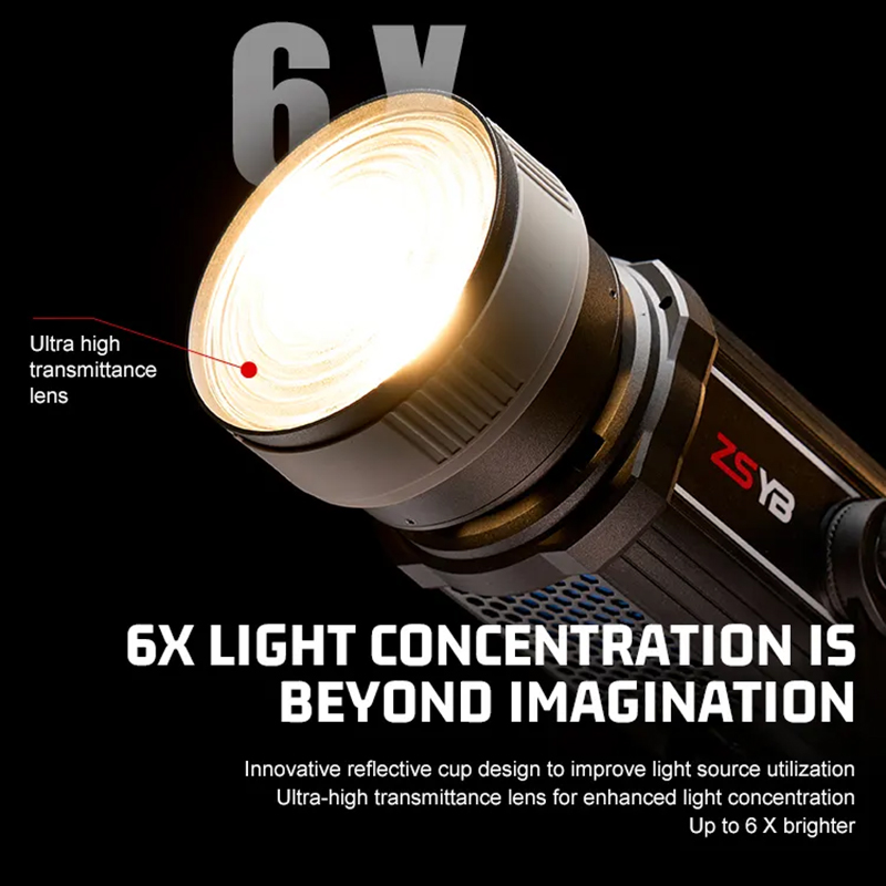 フレネルレンズ 15-55度調整可能フォーカスアダプター ボ - Lighting Gallery のレビューと価格