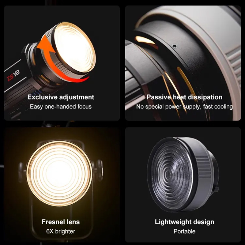 フレネルレンズ 15-55度調整可能フォーカスアダプター ボ - Lighting Gallery のレビューと価格