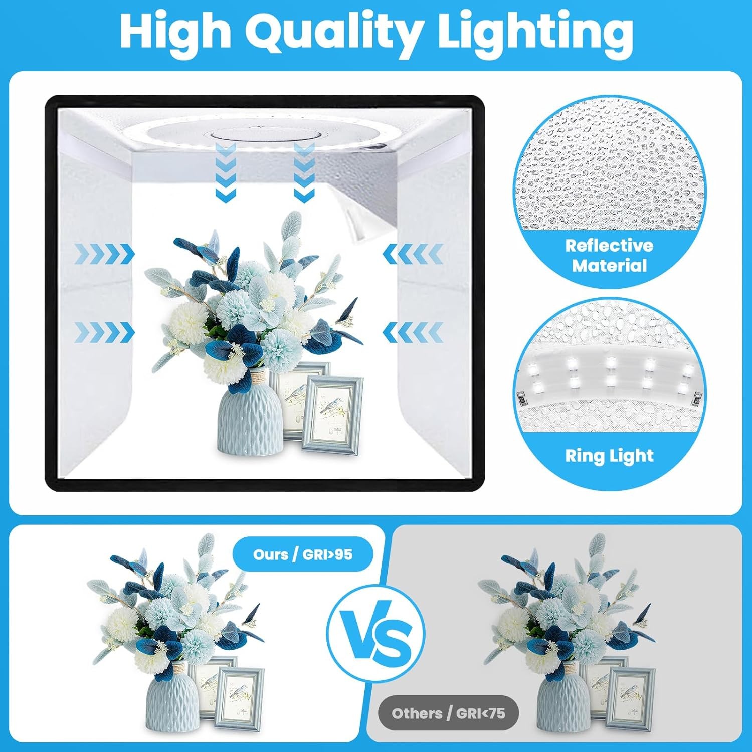 ライトボックス、ライトボックス写真撮影、16インチ×16イン - Lighting Gallery のレビューと価格