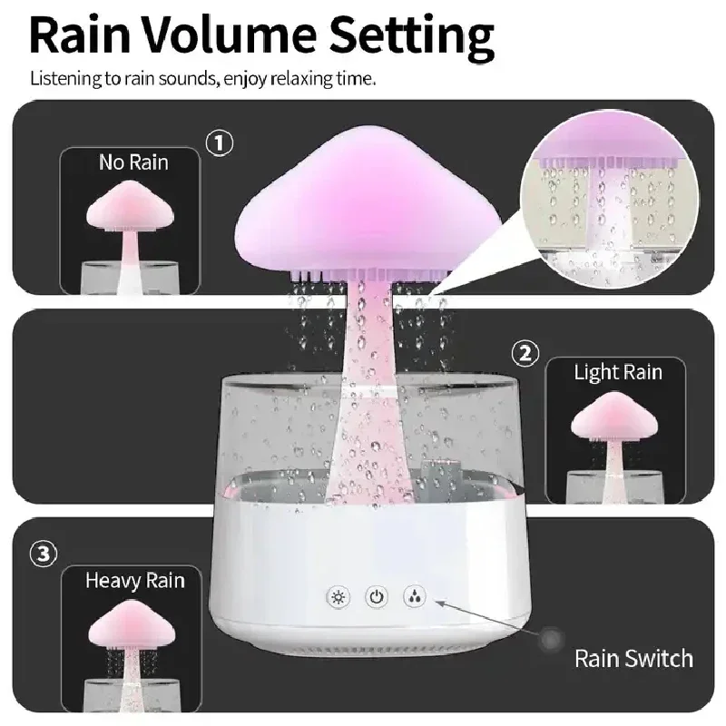 雲と雨滴加湿器 カラフルなキノコの雨林アロマセラピーマシン  - Mushroom Table Lamp のレビューと価格