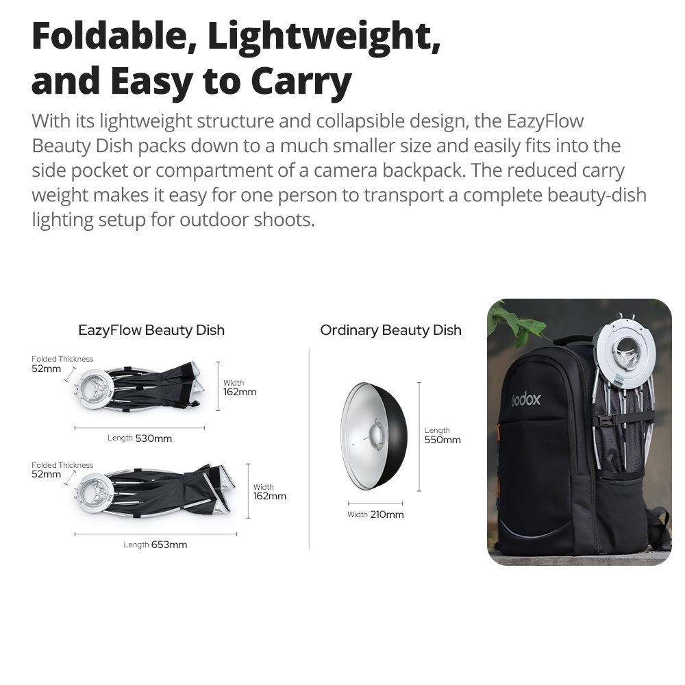 新しいGodox EazyFlowビューティーディッシュ 6 - Lighting Gallery のレビューと価格