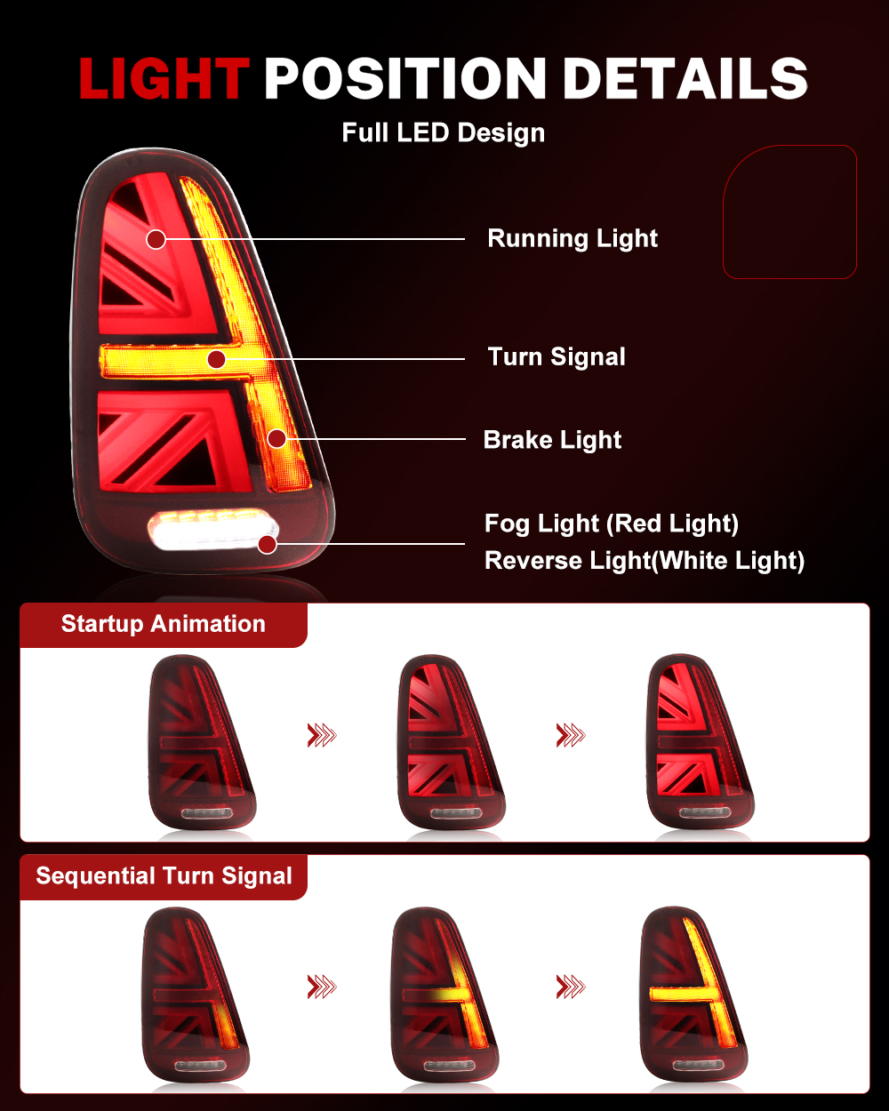 iJDM カーユニオンジャック リアテールランプアセンブリ  - Union Lighting & Decor Hours のレビューと価格