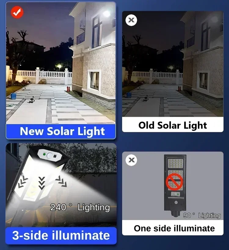 ソーラーLEDライト 超高輝度 屋外ソーラーランプ 人感セン - Lighting Decoration Outdoor のレビューと価格